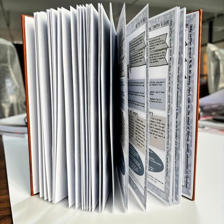 Christianartworkshop 66-Page Bible Study Guide Journal for Daily Devotions and Group Study - image 6