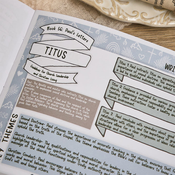 Christianartworkshop Bible In A Year Journal Warm Comfort for Daily Study - image 3