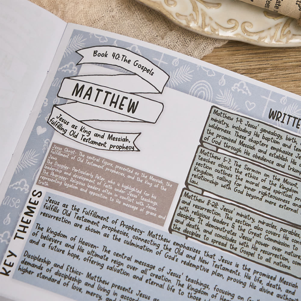 Christianartworkshop Bible In A Year Journal Warm Comfort for Daily Study - image 1