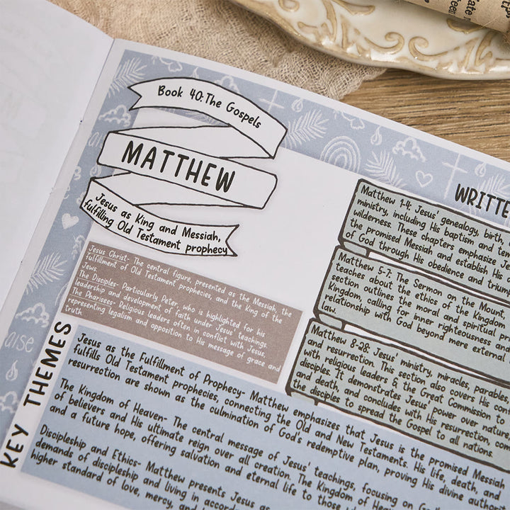 Christianartworkshop Bible In A Year Journal Warm Comfort for Daily Study - image 1