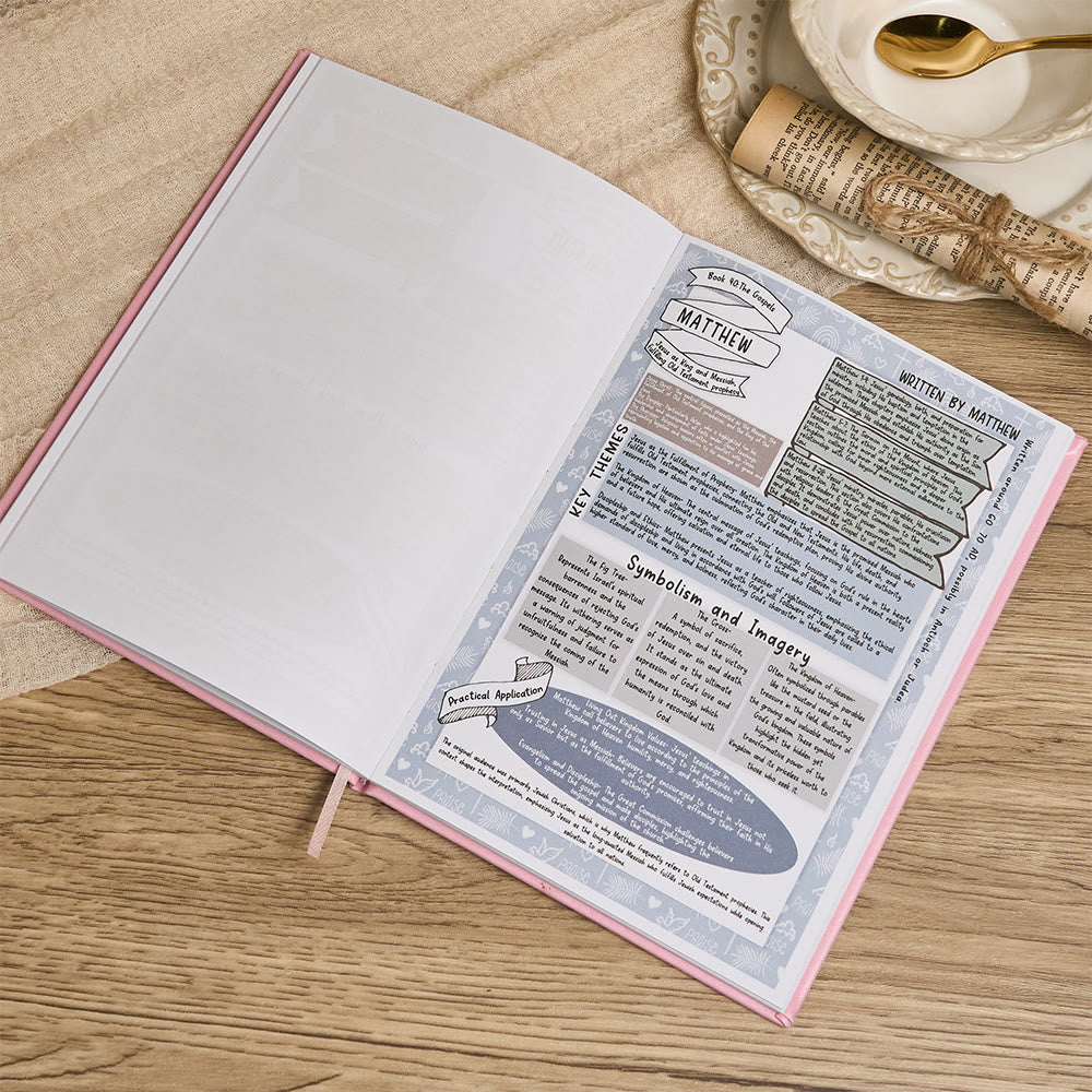 Christianartworkshop Bible In A Year Journal Warm Comfort for Daily Study - image 5